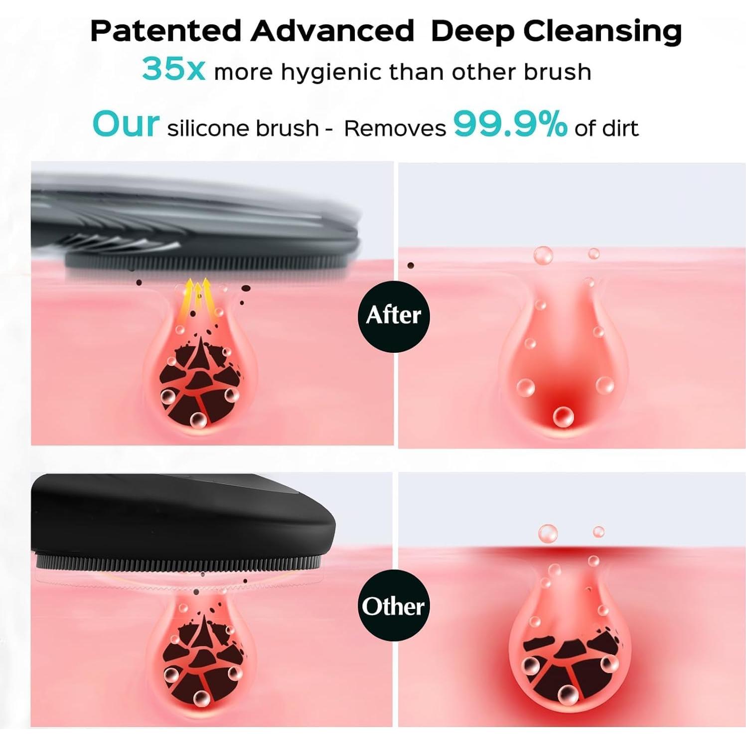 Cepillo Facial COSLUS Silicona Portátil Impermeable 5 Modos