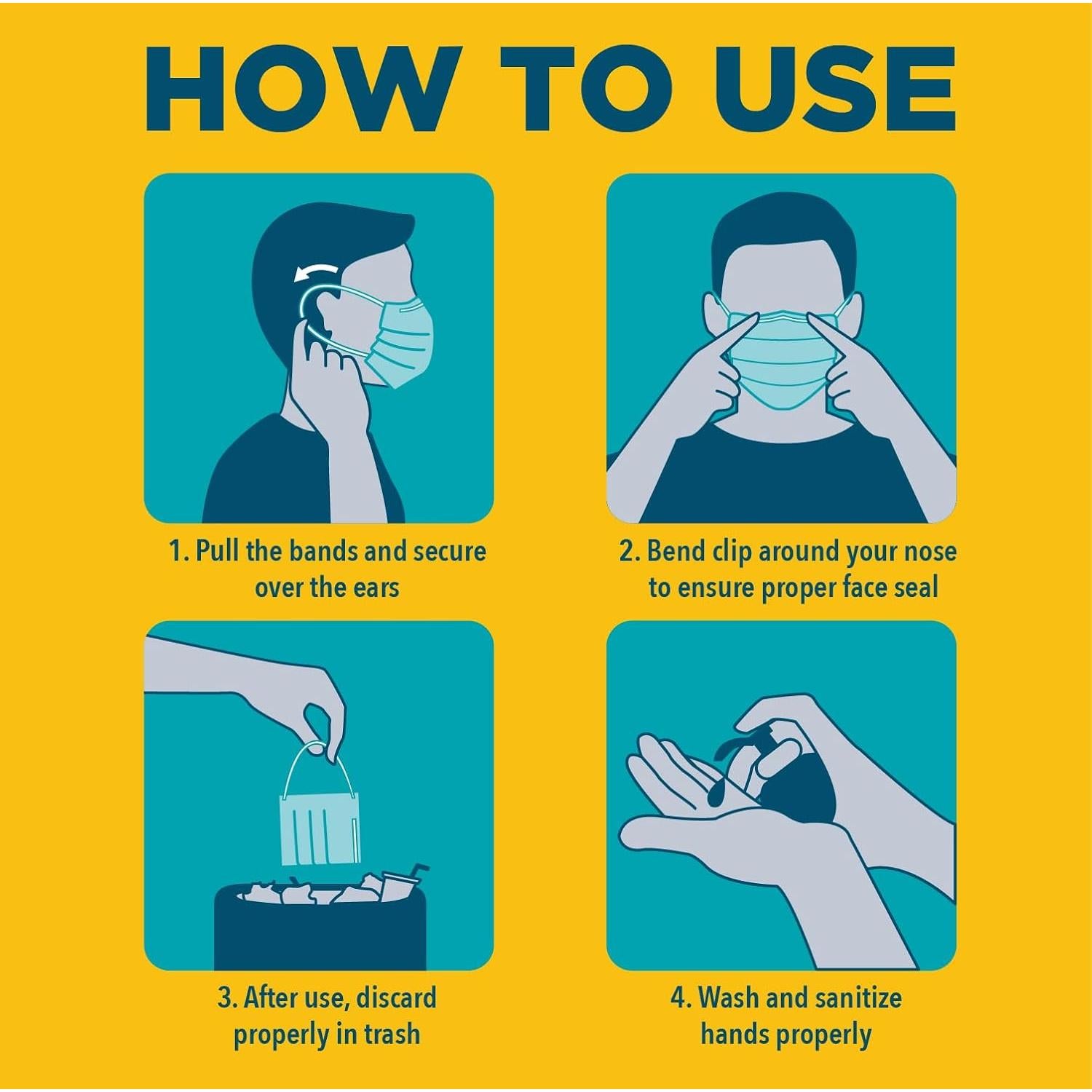 Mascarillas Desechables Be Smart Get Prepared 50 Piezas 3 Capas