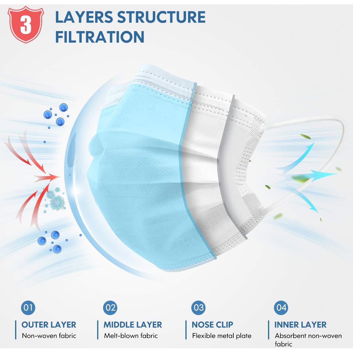 Mascarilla desechable HDFK 3 capas azul para adultos 50 unidades