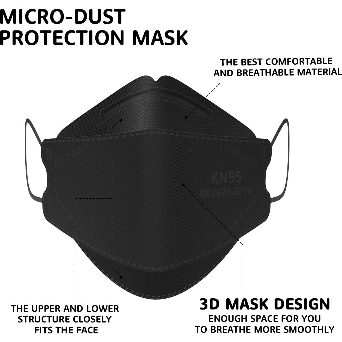 Mascarillas LEVENIS KN95 Paquete de 50, Negra, Alta Protección