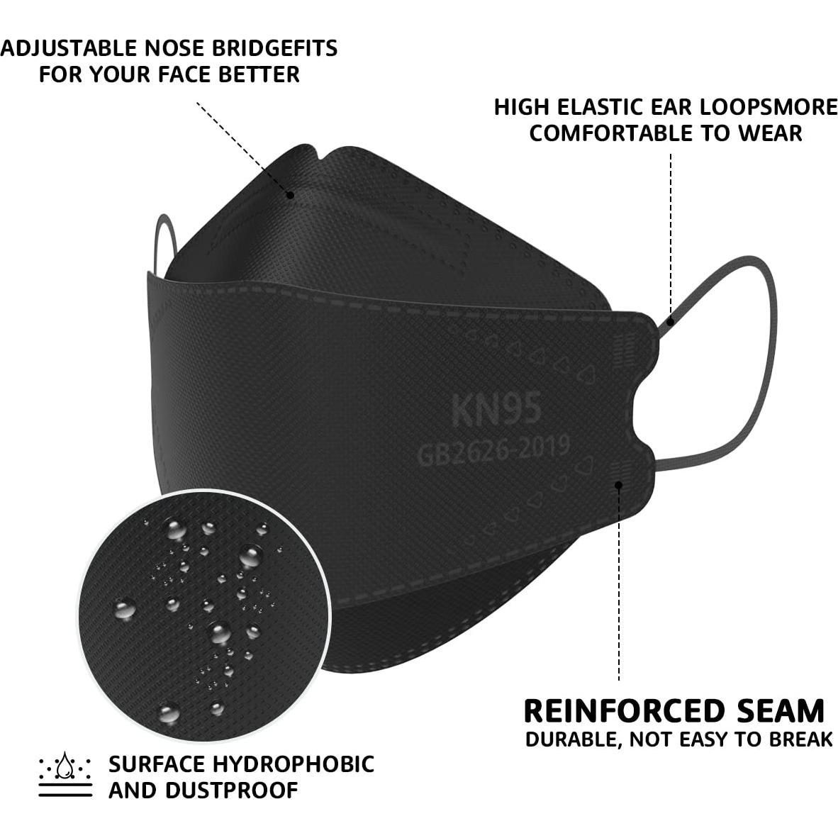 Mascarillas LEVENIS KN95 Paquete de 50, Negra, Alta Protección