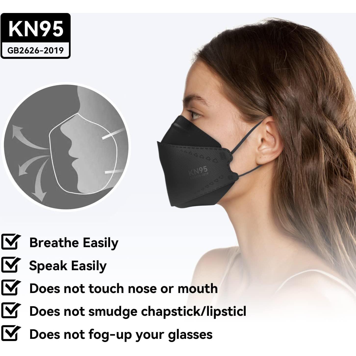 Mascarillas KN95 Keangs 50 Pzas Adultos Negras Eficiencia 95%