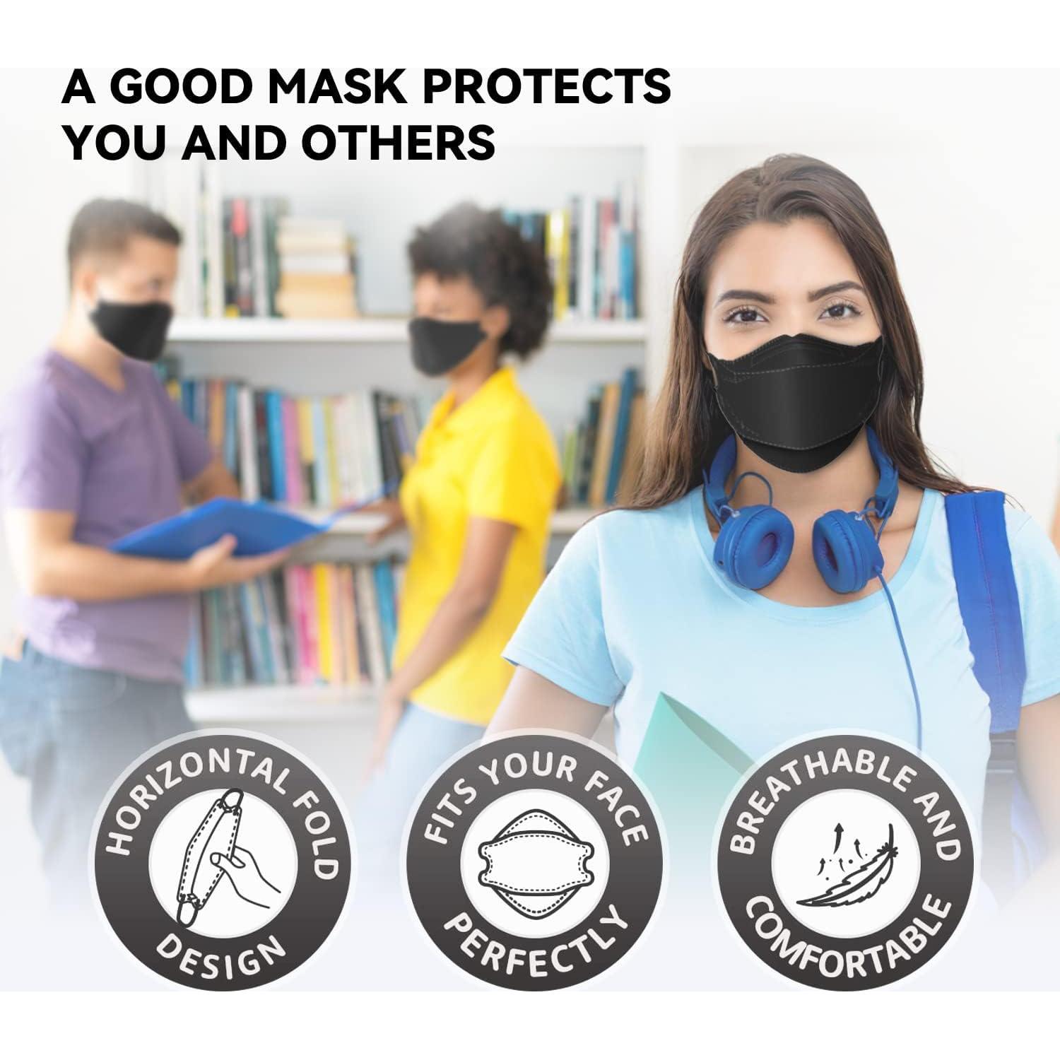 Mascarillas KN95 Keangs 50 Pzas Adultos Negras Eficiencia 95%