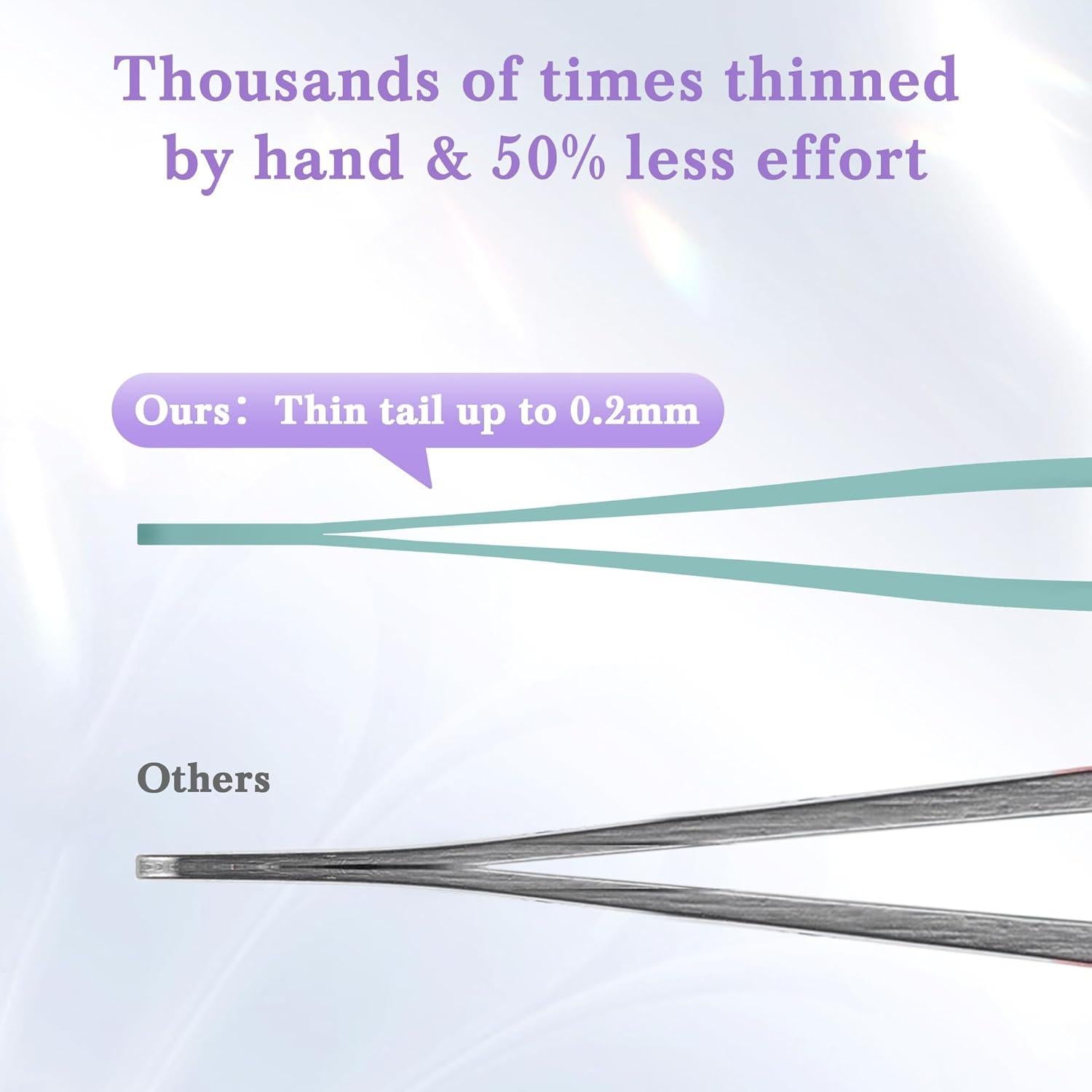 Set de Pinzas para Vello Facial Bedace - 4 Piezas Multicolor