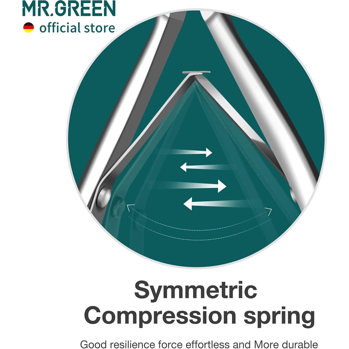 Cortadores de Cutículas MR.GREEN Acero Inoxidable 9g