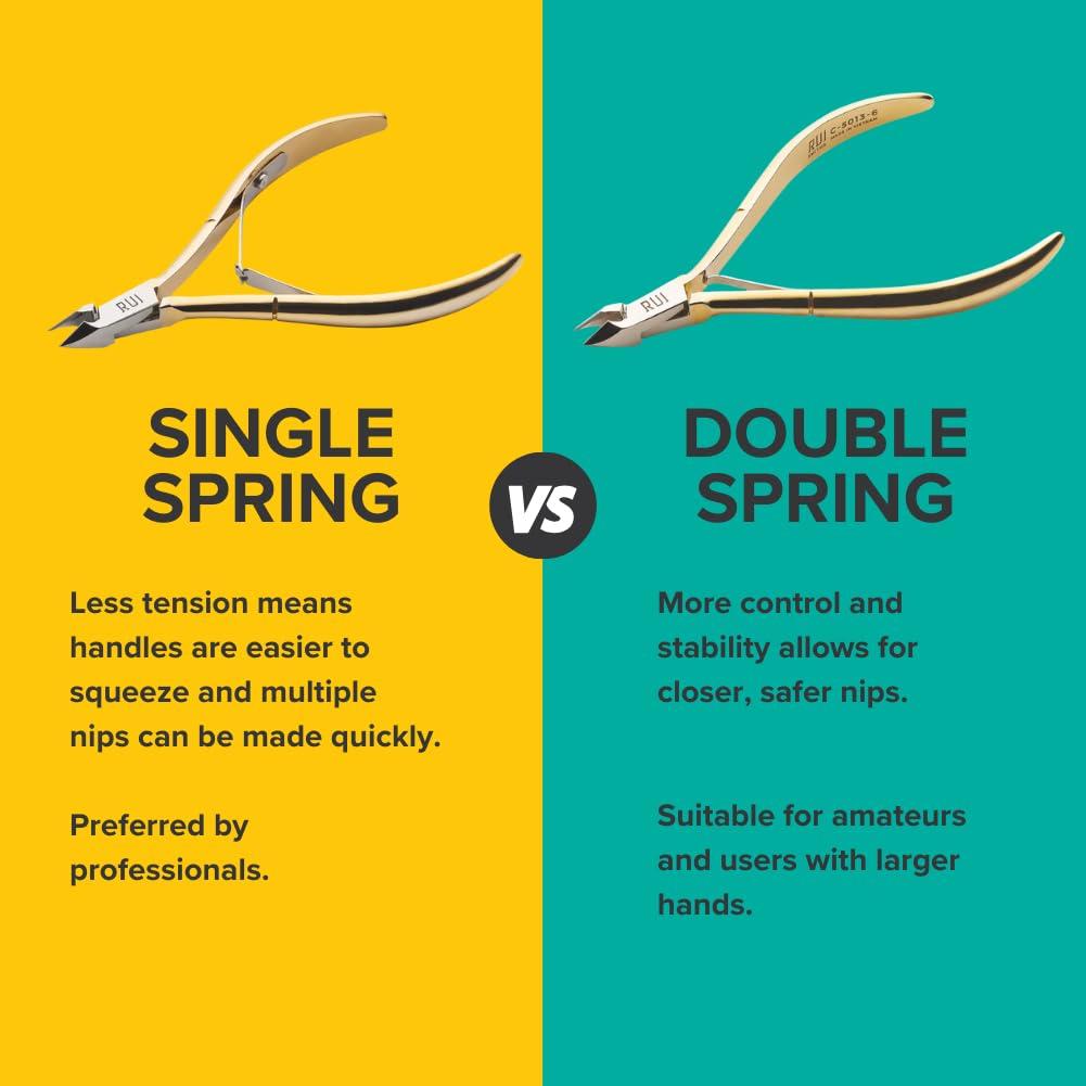 Cortaúñas Profesional Rui Smiths Doble Resorte Acero Carbono