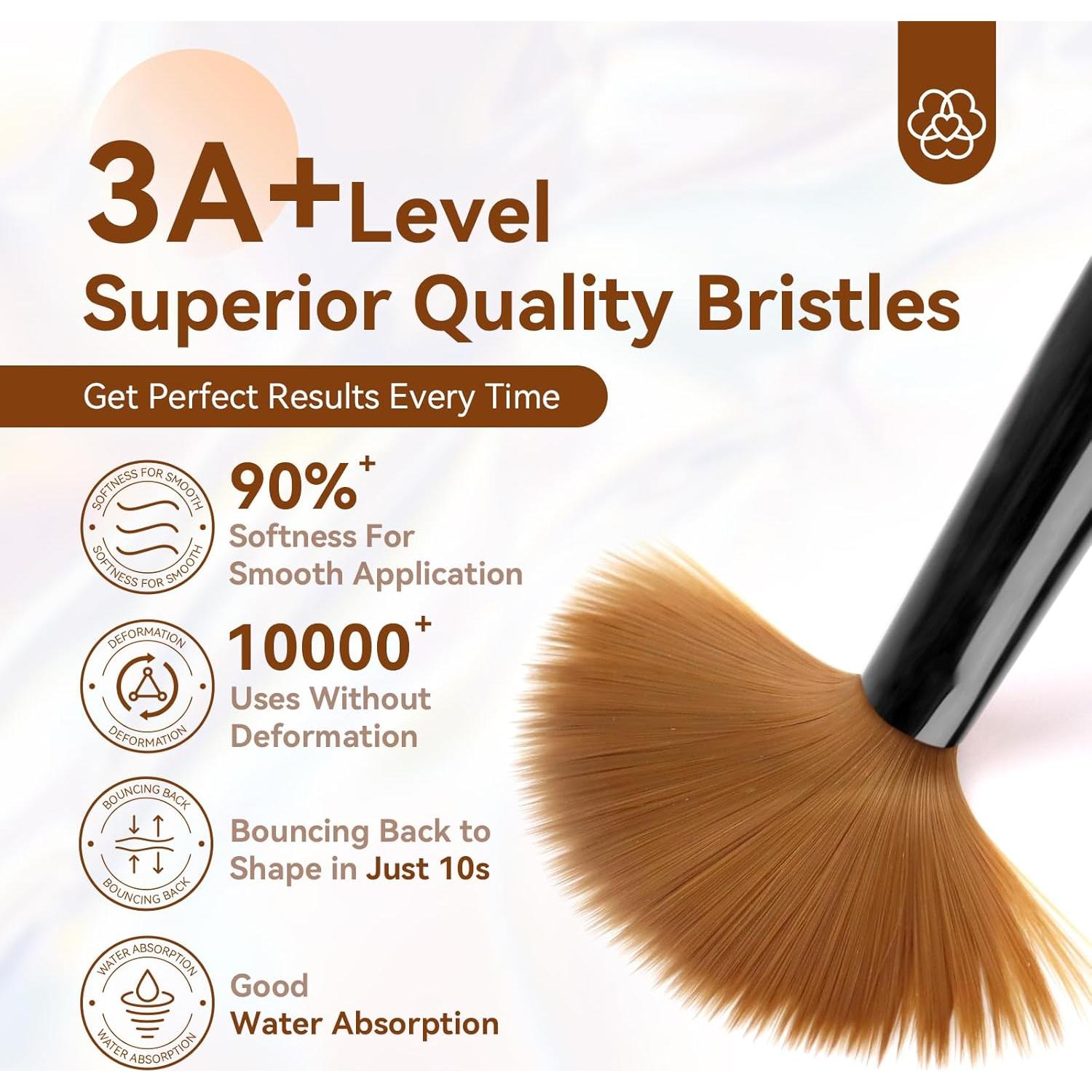 Conjunto de Pinceles de Uñas Acrílicas Saviland 3 Piezas 8-10-14