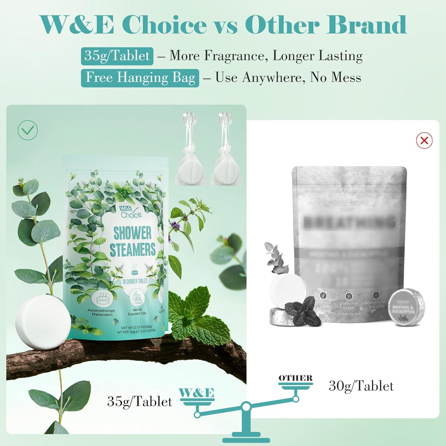 Bombas de Ducha Aromaterapia W&E Choice Eucalipto y Menta 18 Pzas