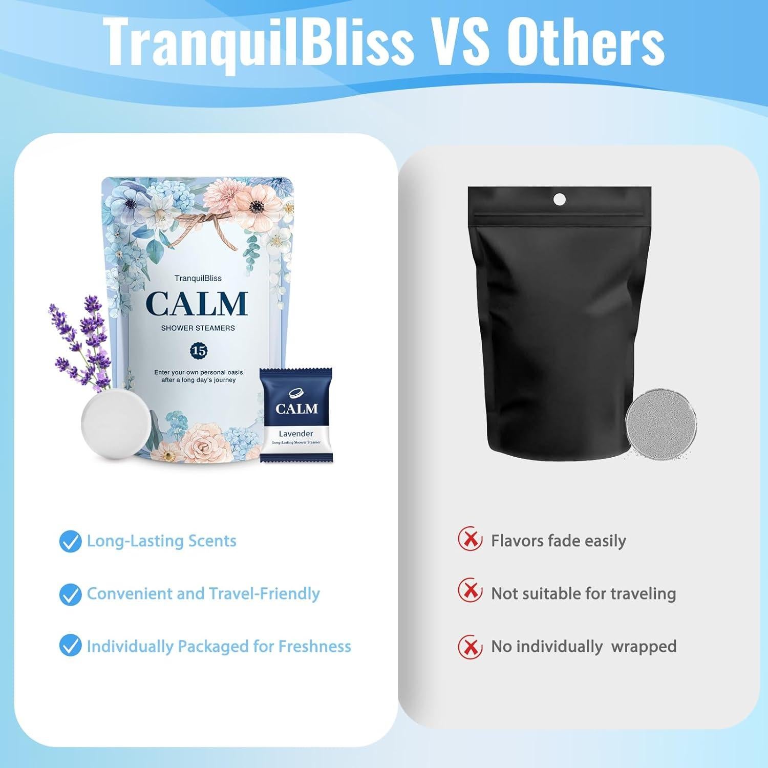 Bombas de Ducha TranquilBliss - Paquete de 15 Aromas Lavanda