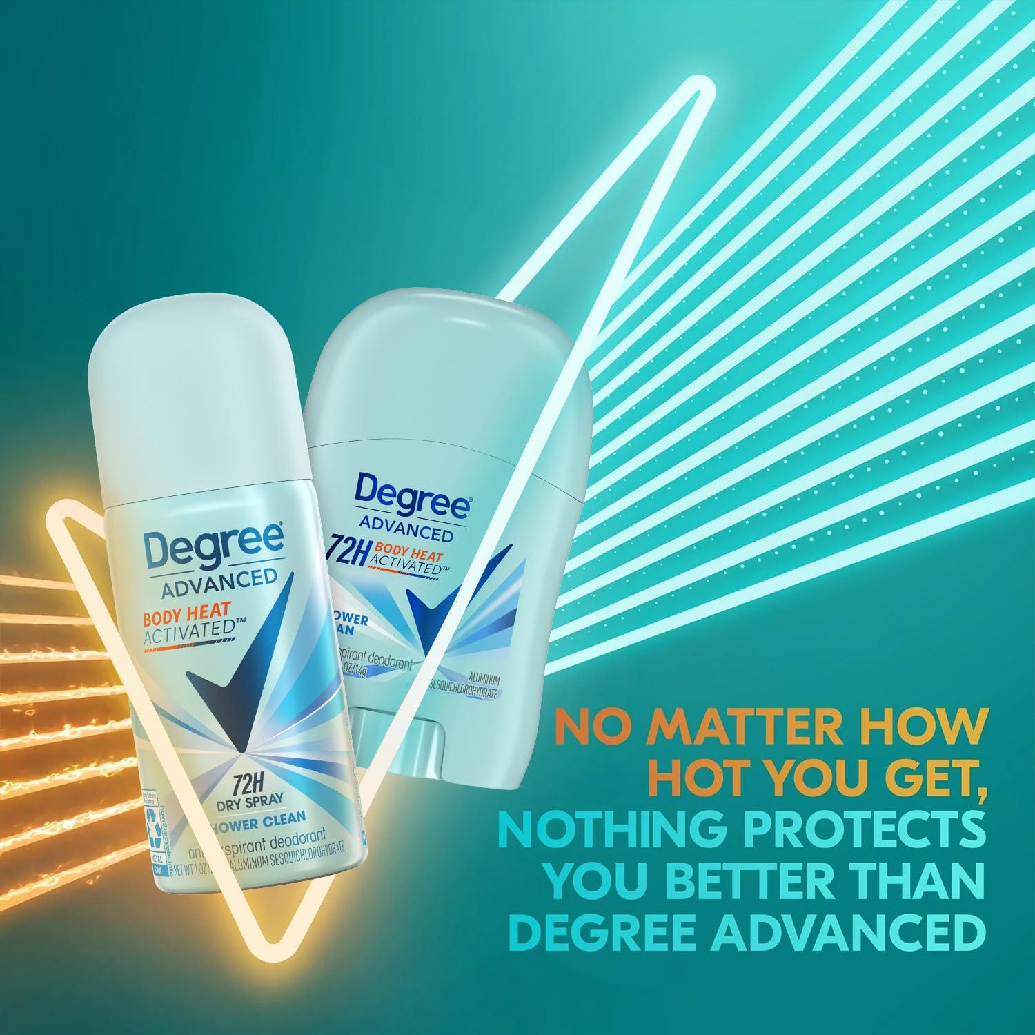 Desodorante Antitranspirante de Viaje Degree para Mujeres - 4 Piezas