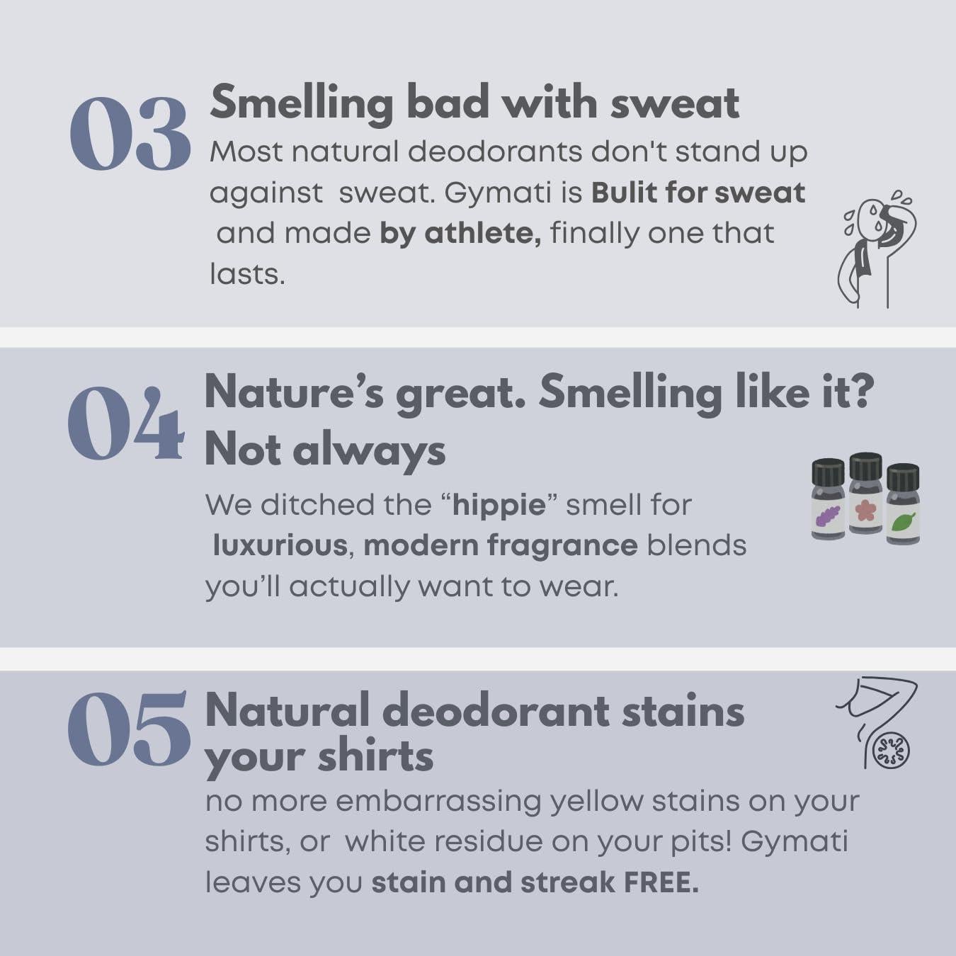 Desodorante en Spray Gymati Unisex 96.39g Sin Aluminio