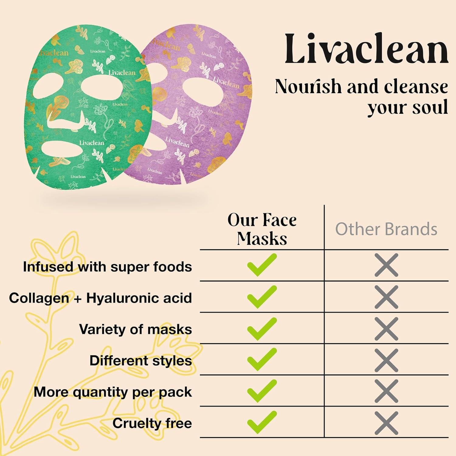 Mascarillas Faciales LivaClean 12 Unidades Hidratantes Colágeno