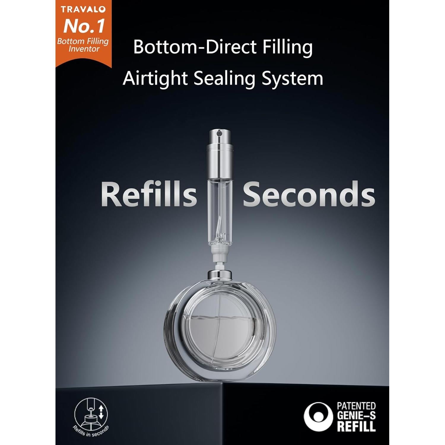 Atomizador de Perfume Recargable Travalo Essenti Plata 5ml