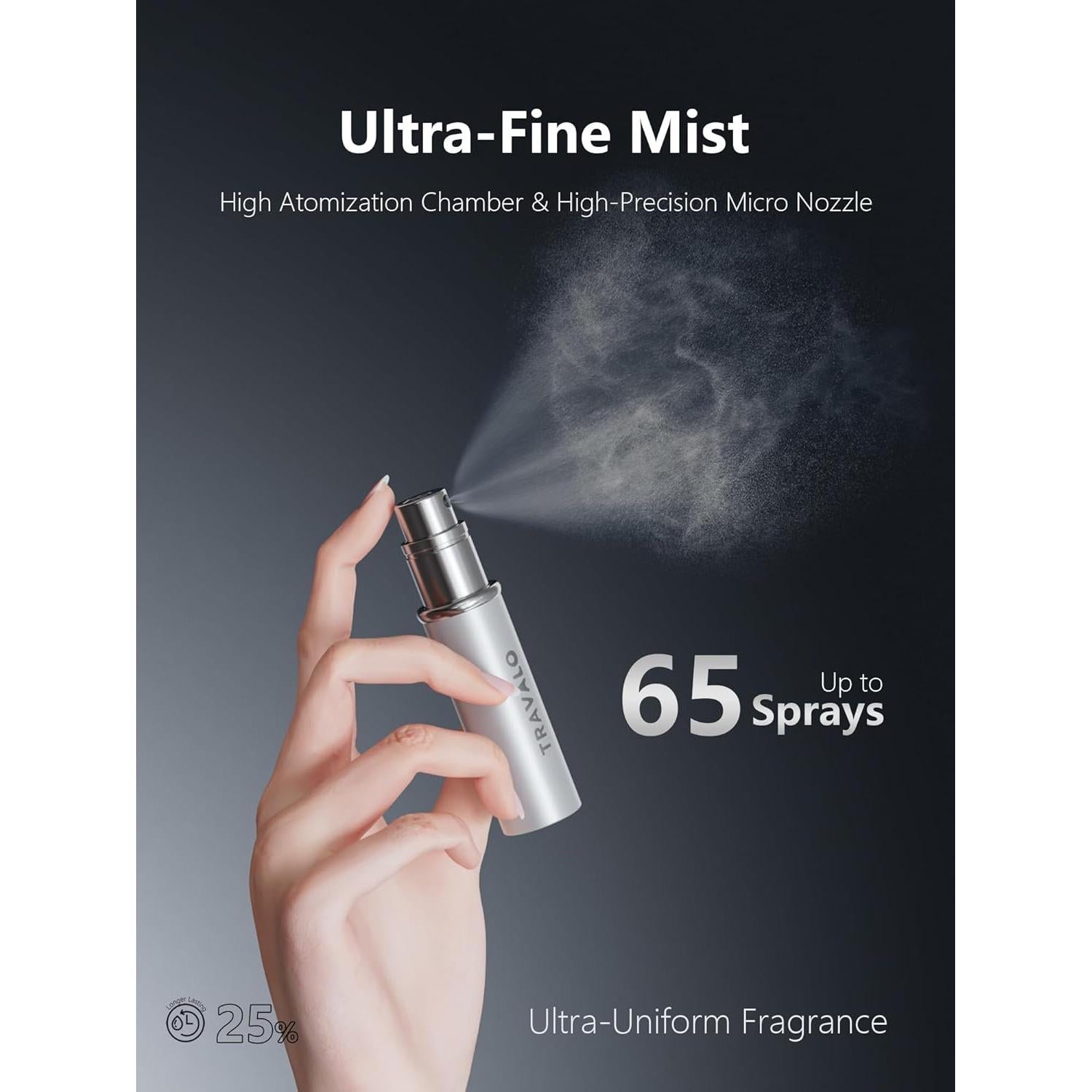 Atomizador de Perfume Recargable Travalo Essenti Plata 5ml