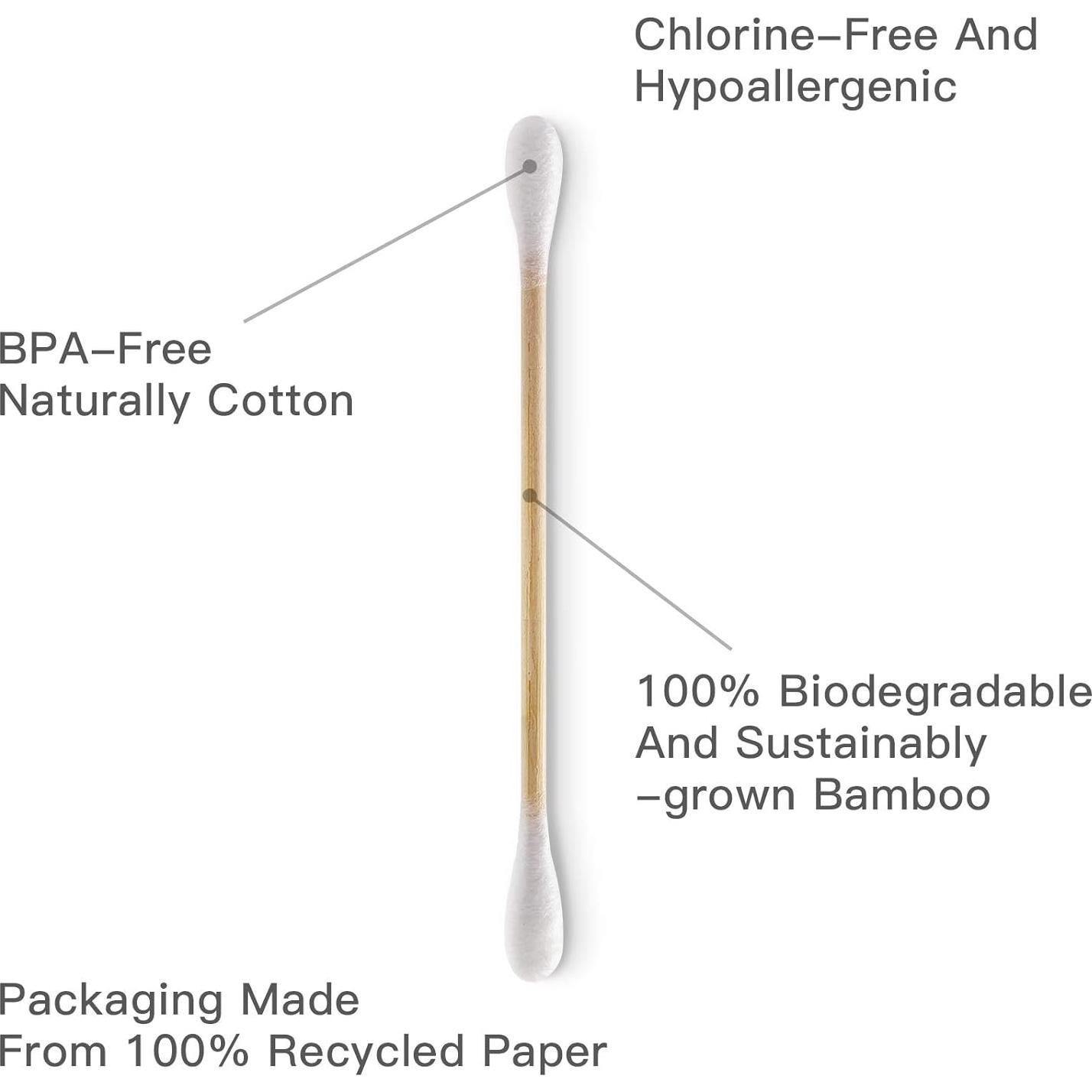 Hisopos de Algodón de Bambú Isshah - 500 Unidades Biodegradables