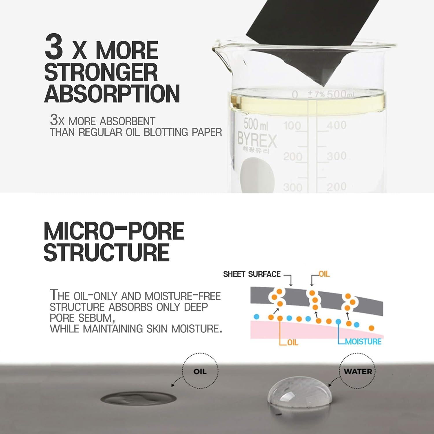 Papel Absorbente de Aceite GATSBY 70 Hojas para Piel Grasa