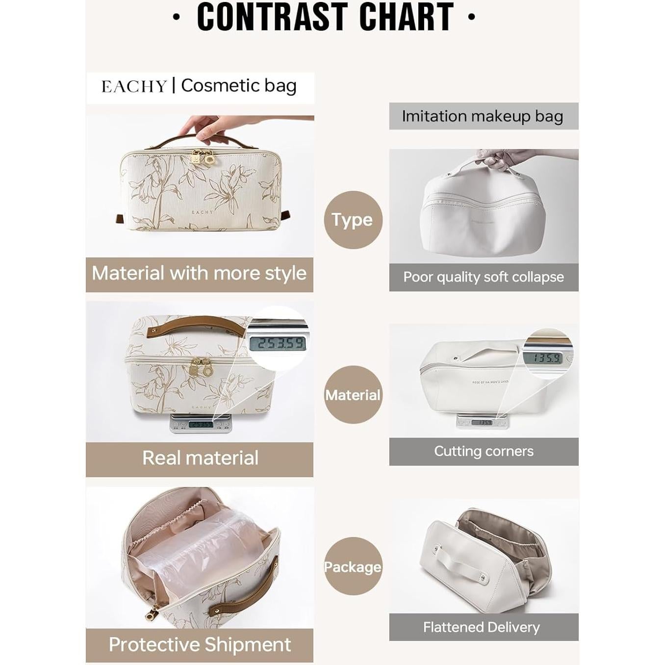 Bolsa de Maquillaje EACHY Beige Mediana Impermeable 23.6x10.4x10.9cm