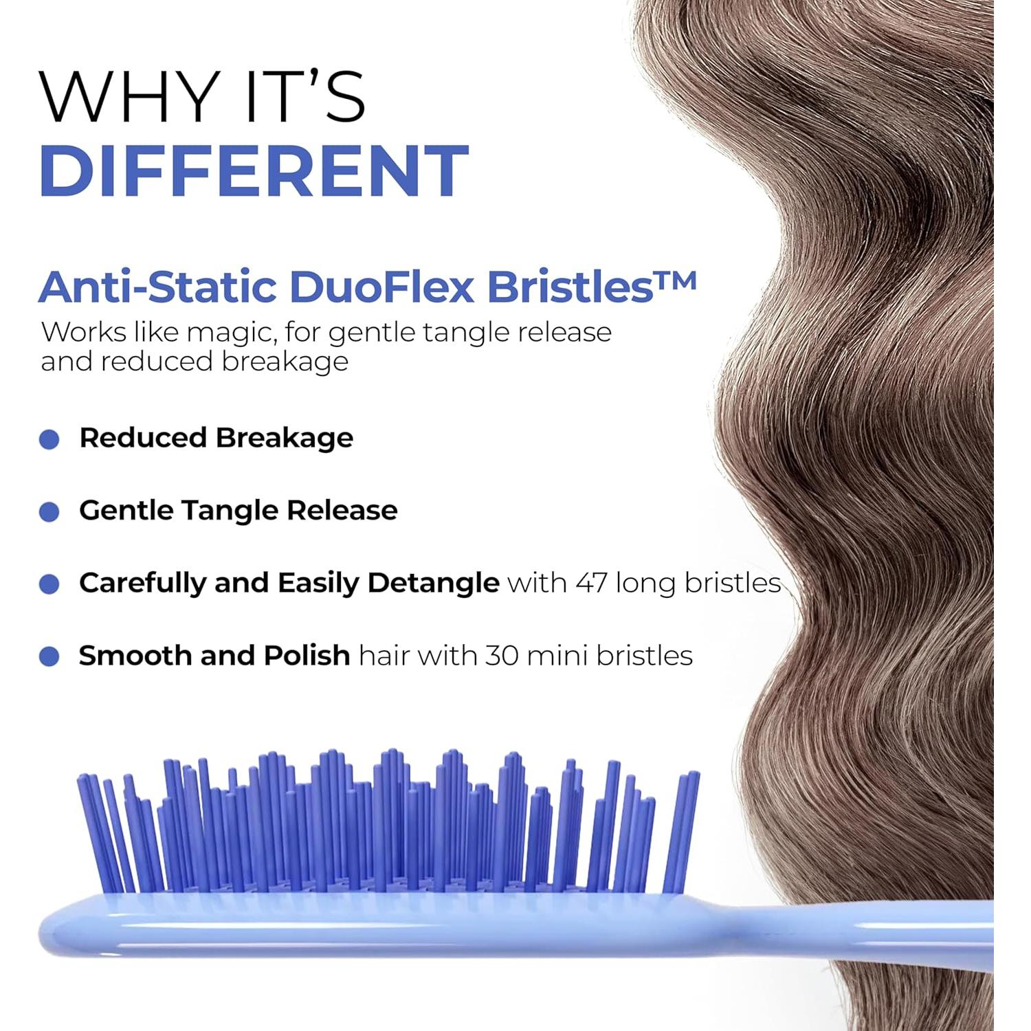 Cepillo Desenredante FHI Heat Mini Azul Claro 19.1x7.8cm