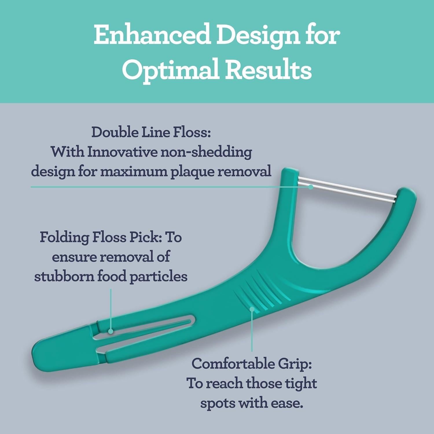 Palillos de Hilo Dental GuruNanda Dyneema Doble - 150 Unidades