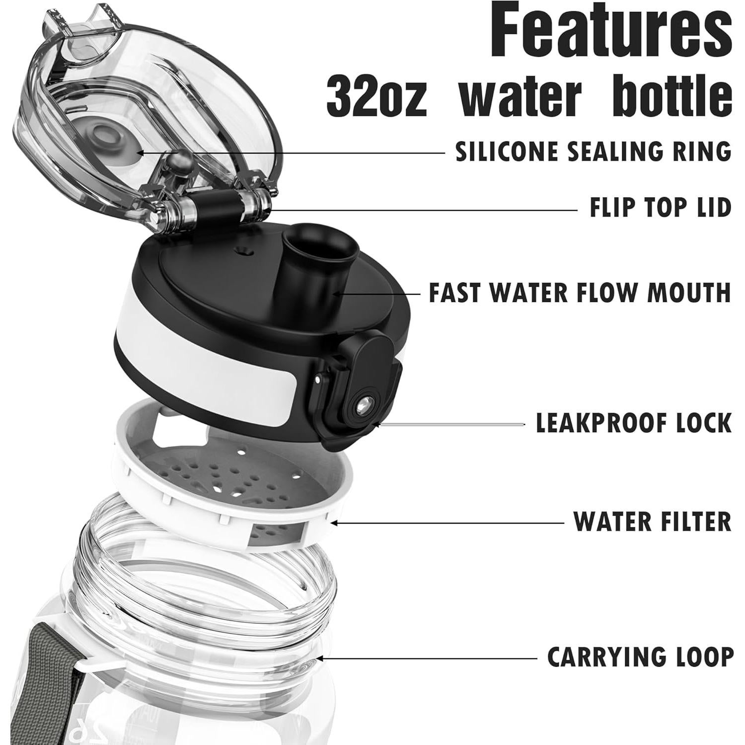 Botella de Agua Oldley 0.91L Deportiva BPA Free Clara