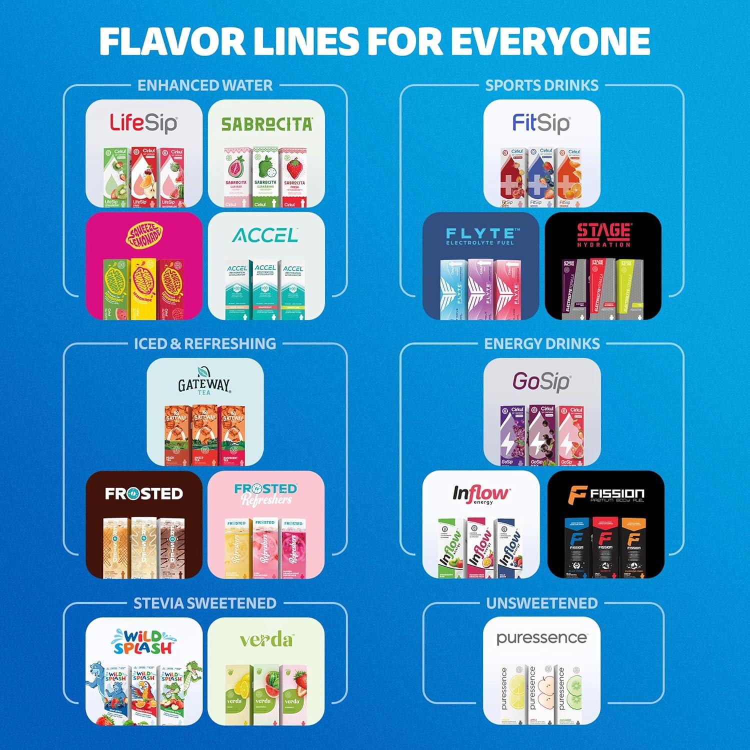 Botella de Agua Cirkul 22oz (650ml) + 2 Cartuchos Sabor