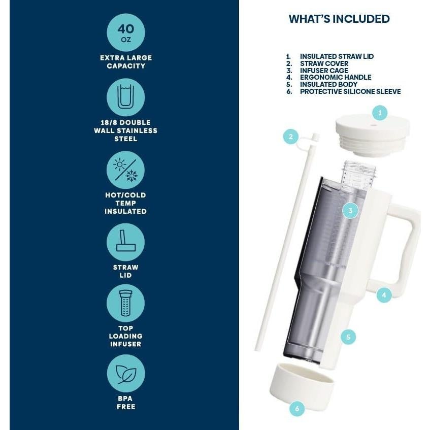 Vaso Infusor de Frutas Infusor Pro 1.18L Acero Inoxidable