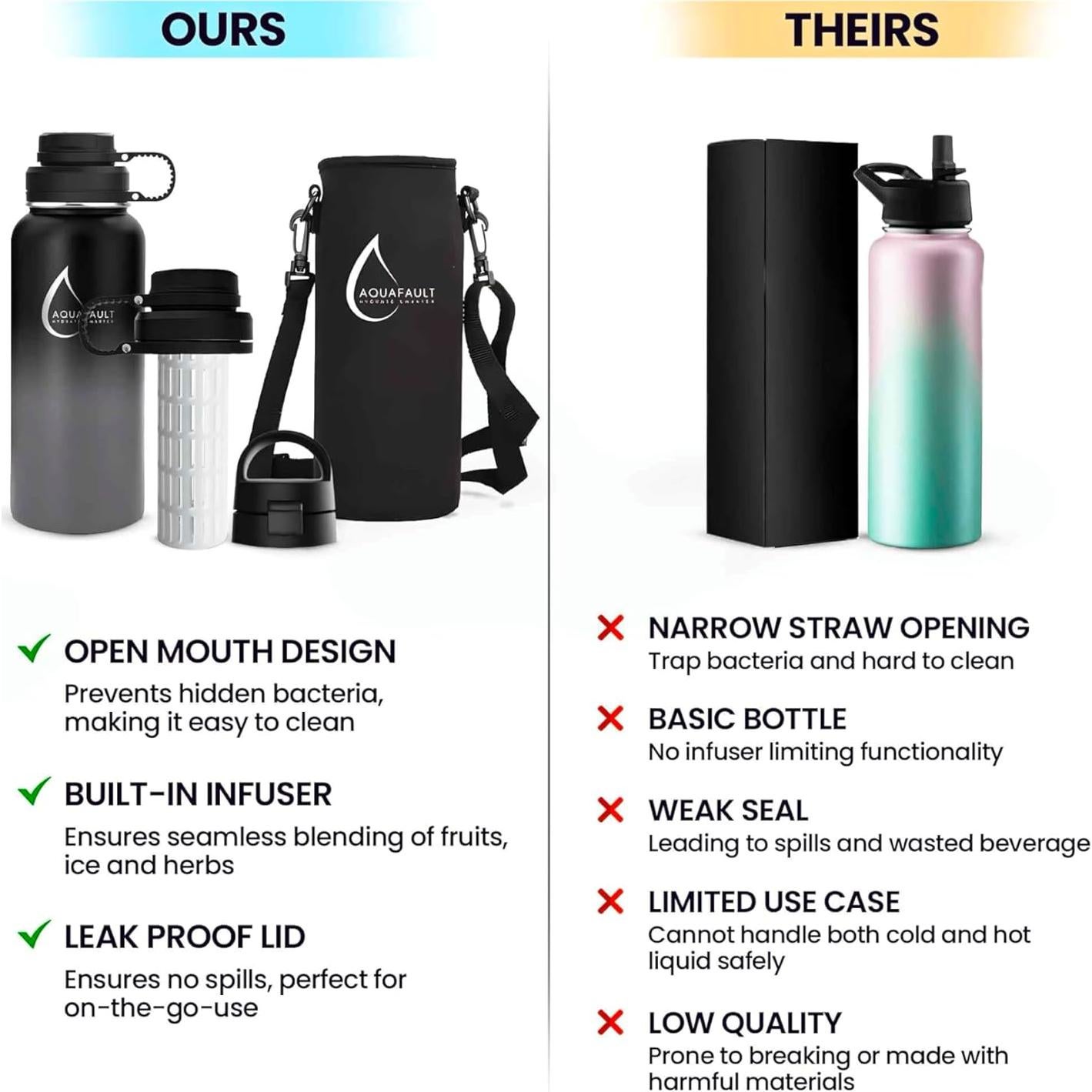 Botella Infusora Aquafault 1000ml Acero Inoxidable A Prueba de Fugas