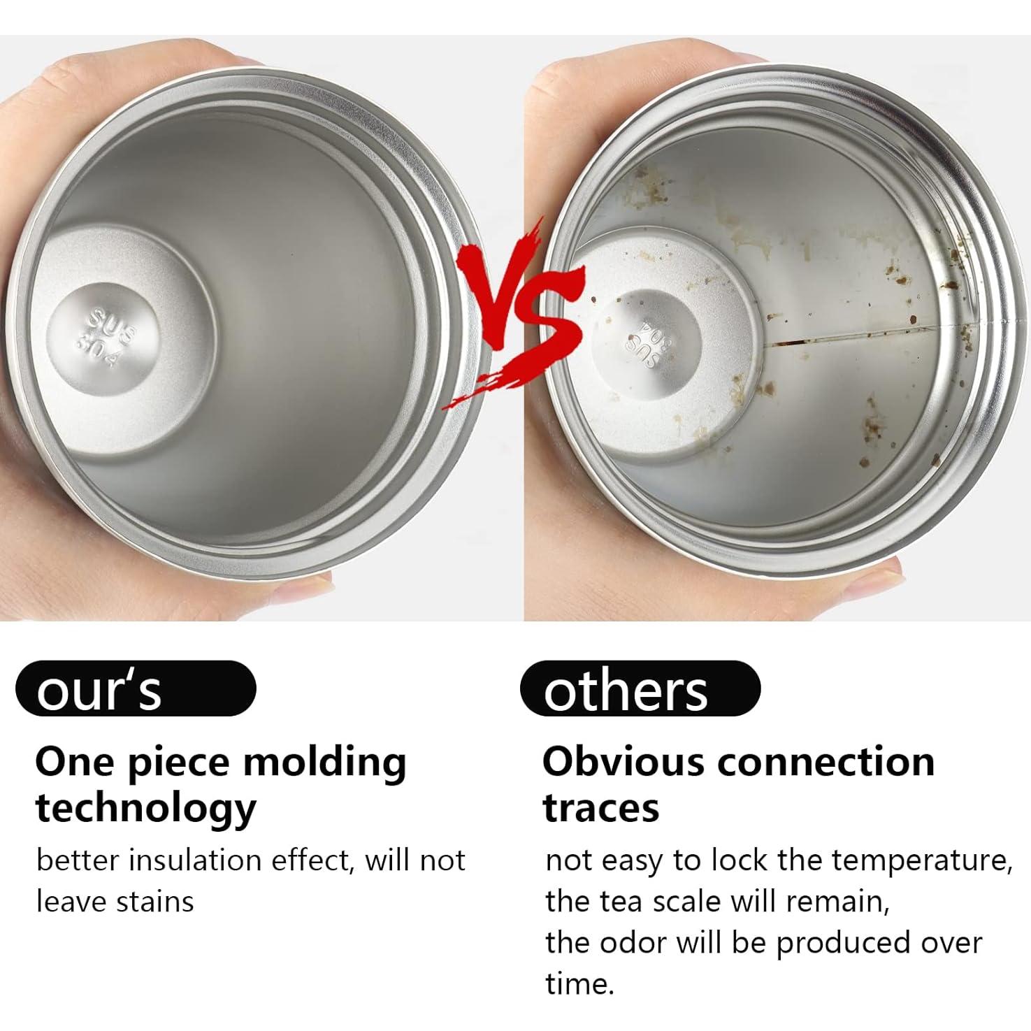 Vaso de Acero Inoxidable Aislado CS COSDDI 354 ml Blanco