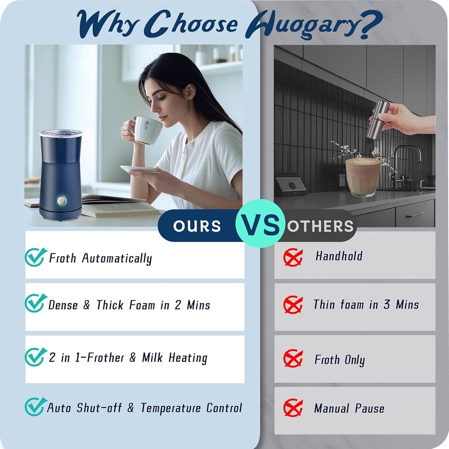 Espumador de Leche Huogary N31 2-en-1 500W Azul 110ml