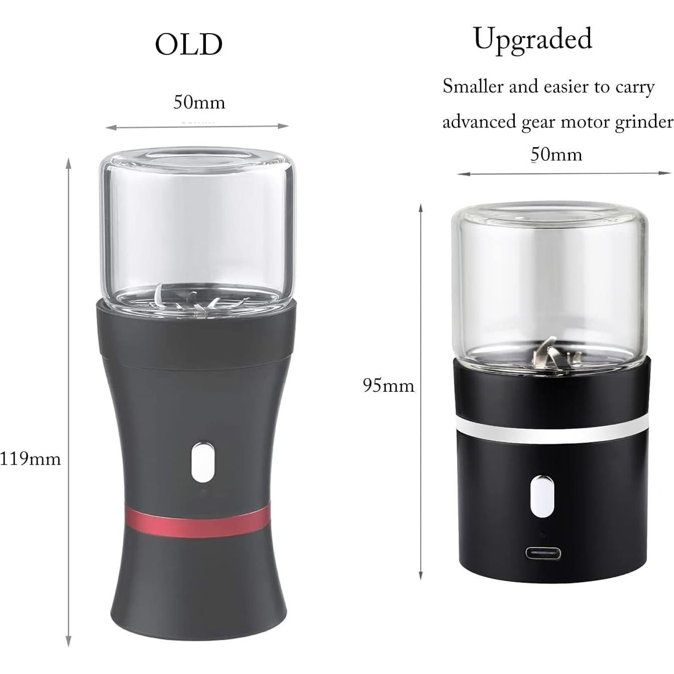 Molino Eléctrico AiTURE Mini 400 mAh para Especias y Hierbas