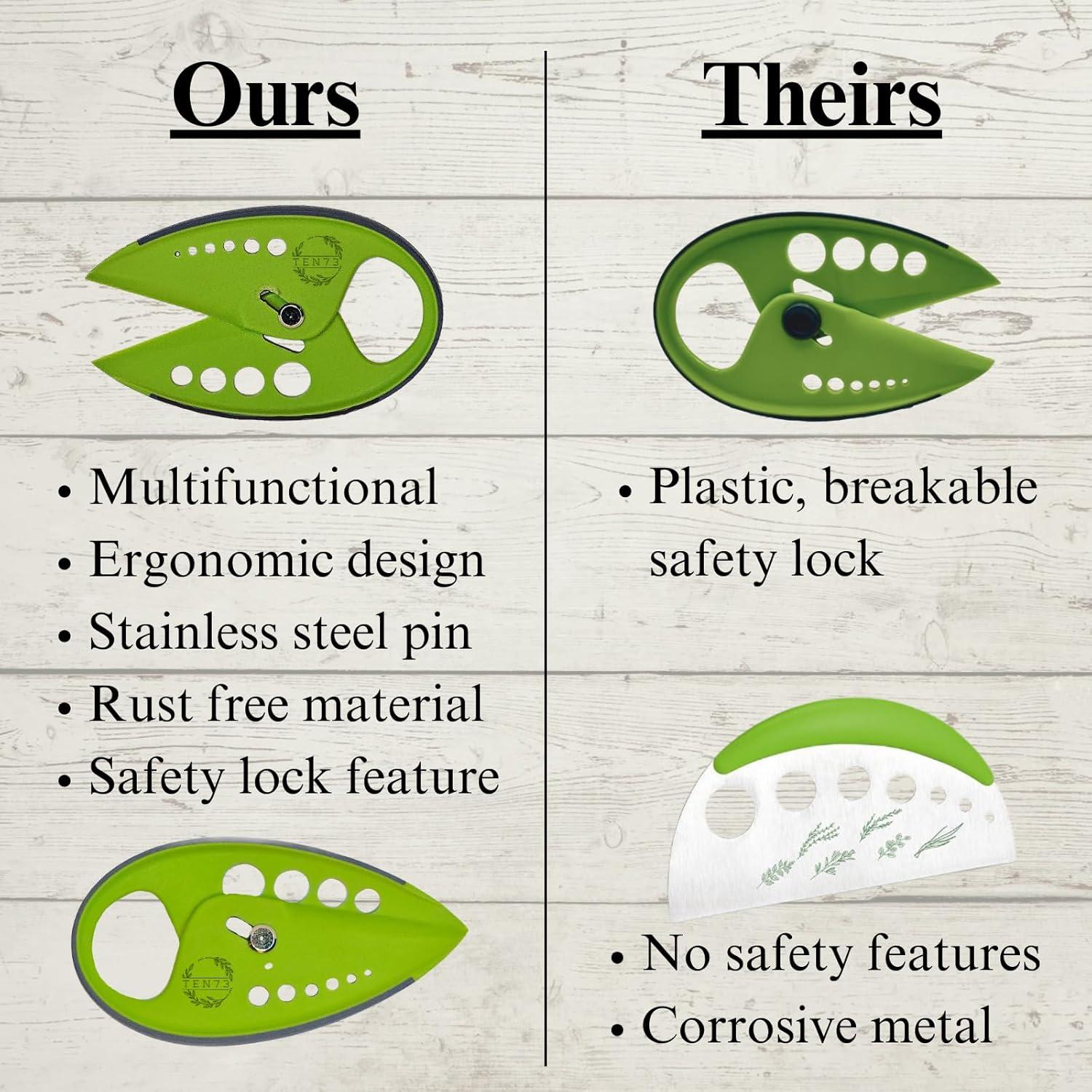 Deshojador de Hierbas TEN73 Multifuncional Verde 10 Agujeros