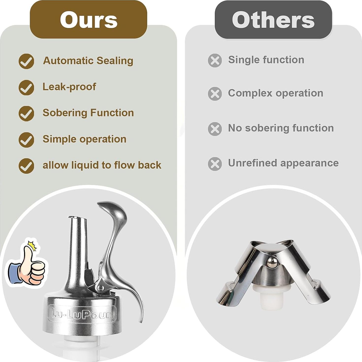 Tapón de Vino Automático Lu-lupour con Vertedor 2 en 1