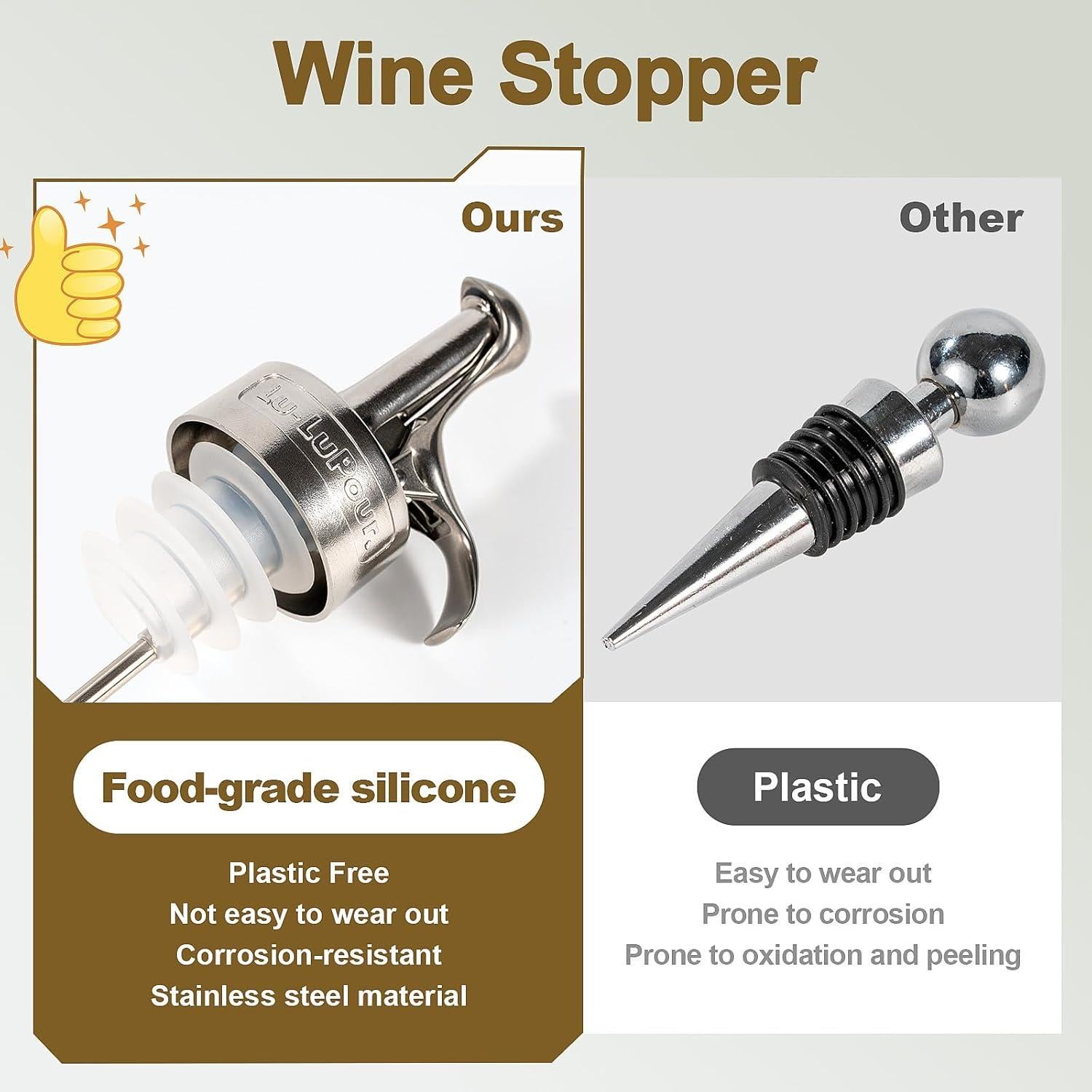 Tapón de Vino Automático Lu-lupour con Vertedor 2 en 1