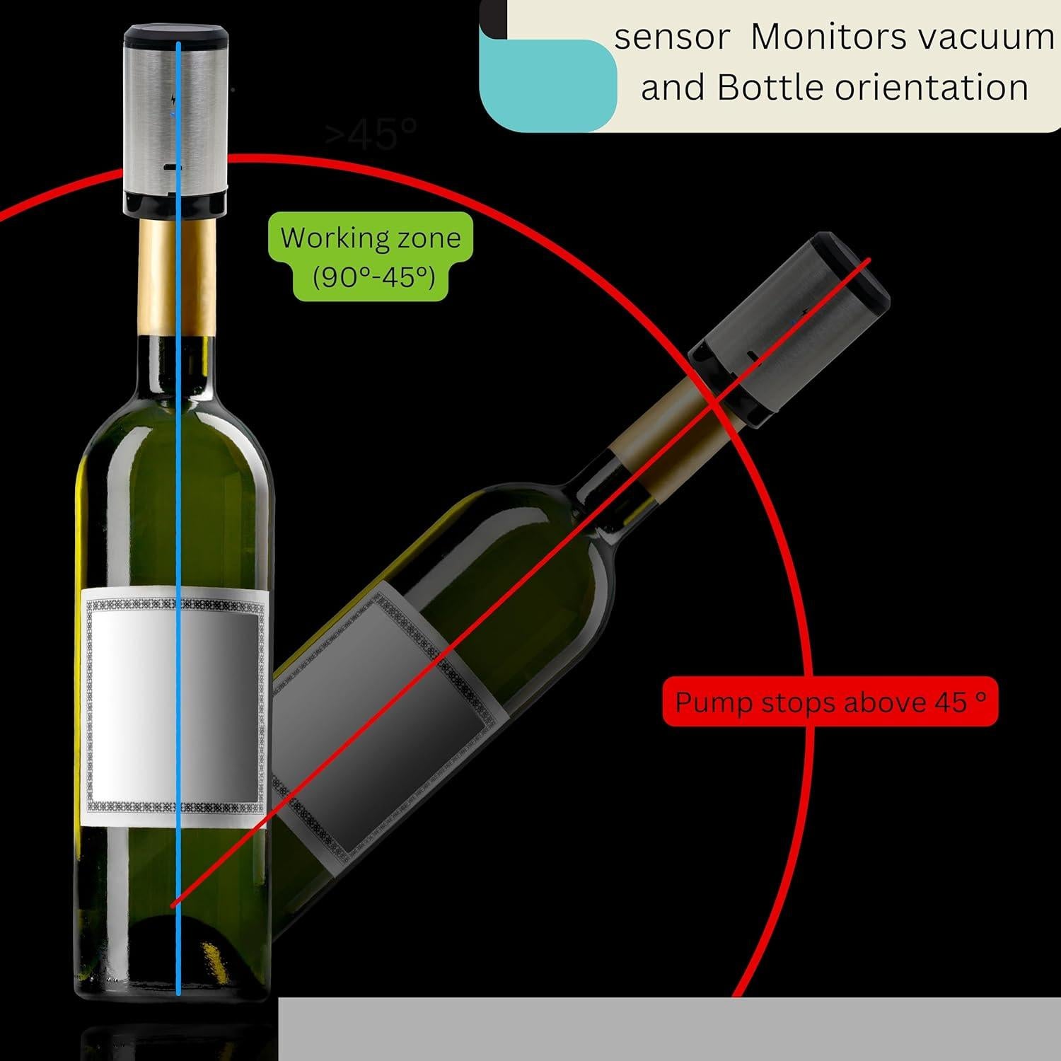 Tapón de Vino Eléctrico KUBEDIN con Bomba de Vacío Automática
