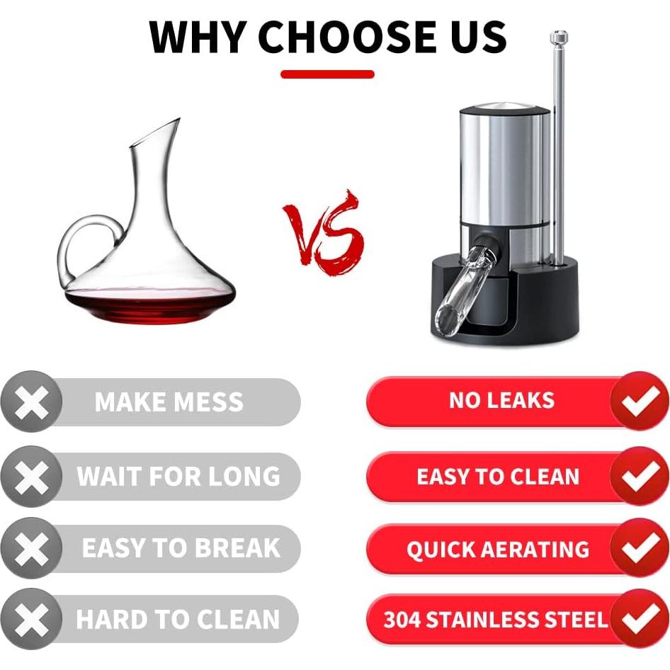 Dispensador de Vino Eléctrico Rocyis con Aerador y Tubo Ajustable