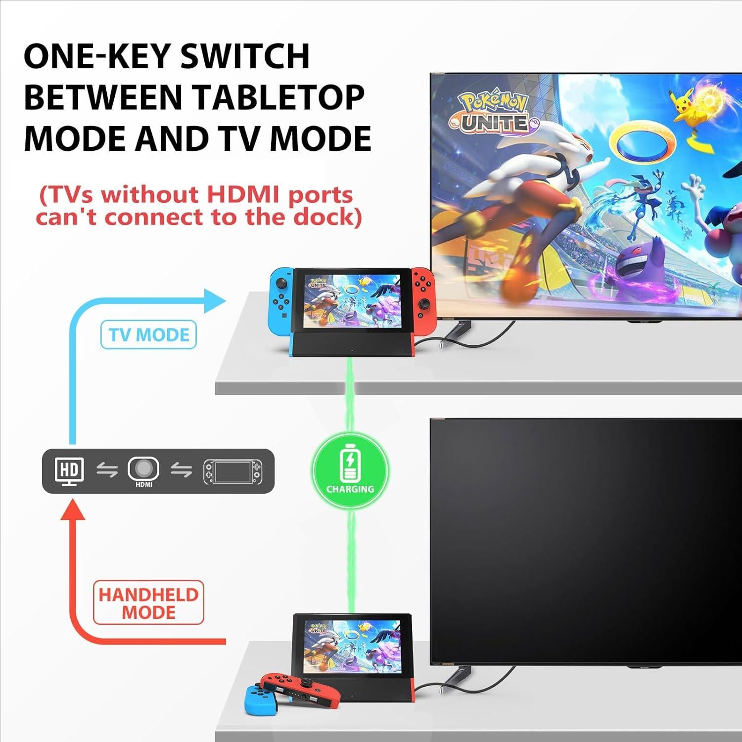 Dock de Carga Portátil SIWIQU para Nintendo Switch OLED 4K