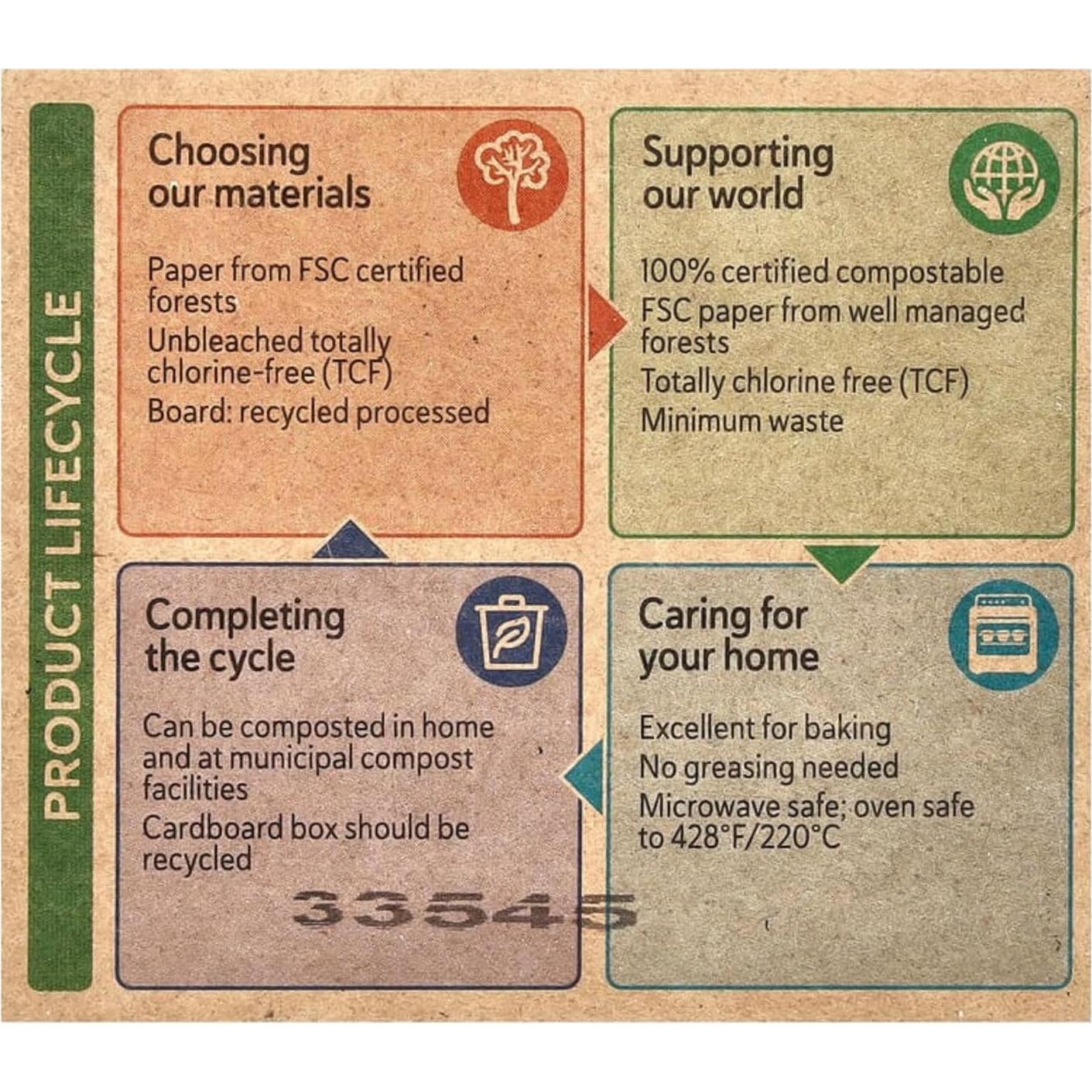 Tazas de Hornear Sin Blanquear Alere 60 Unidades x 3 Paquetes