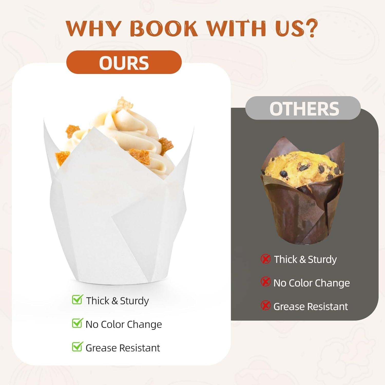 200 Forros de Cupcake Tulipán Blanco JIRNGLA - Papel Parchment