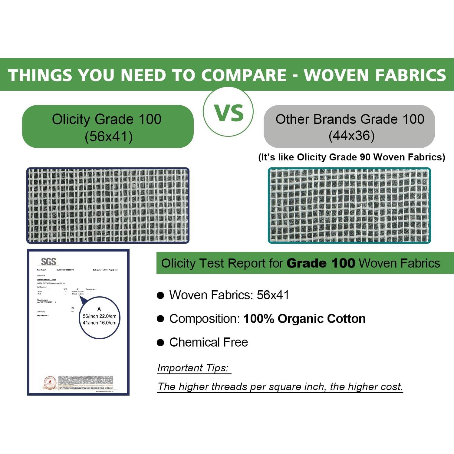 Rollo de Tela de Queso Olicity Grado 100 0.91x9.14 m Algodón