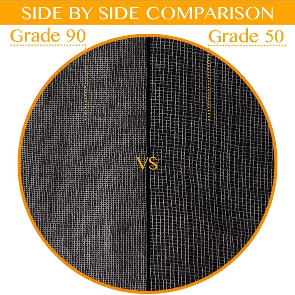 Gasa de Queso Grado 90 S.CENG 4 Yardas 100% Algodón Sin Blanquear