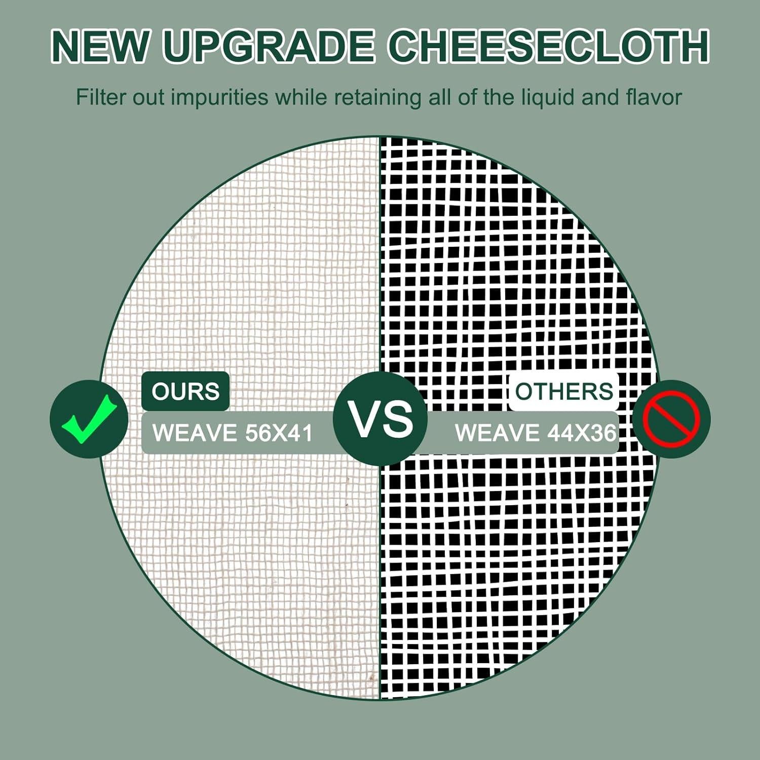 6 Piezas Tela de Queso Orgánica 20x20 cm Paoeyrb Reutilizable