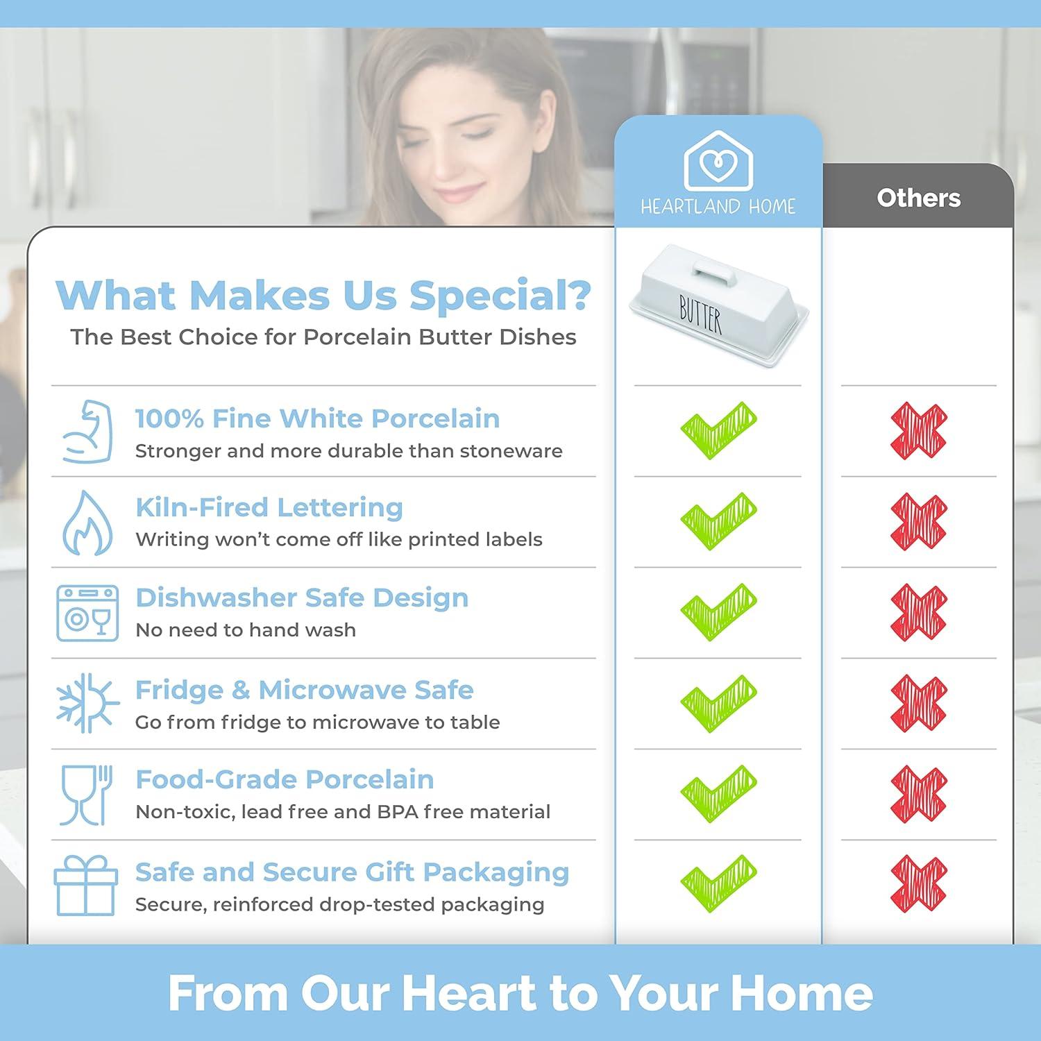 Plato de Mantequilla Heartland Home con Tapa y Mango 19.3x9.7cm