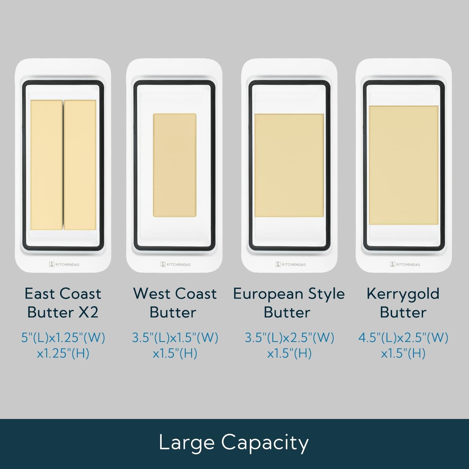 Plato de Mantequilla Hermético KITCHENDAO Blanco 22x10cm