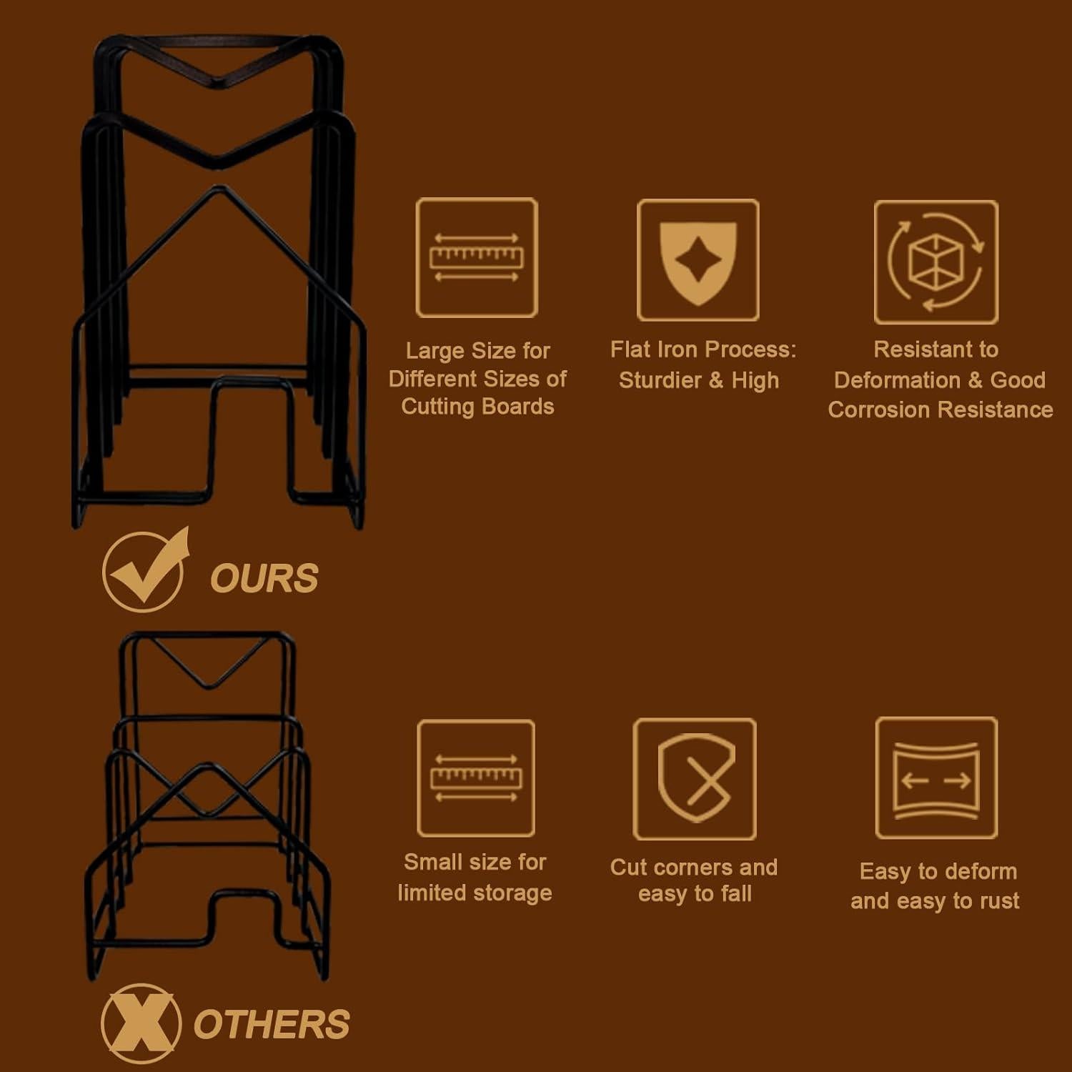 Soporte para Tabla de Cortar SUNFICON Acero Negro 12.5x14.5x21.5cm