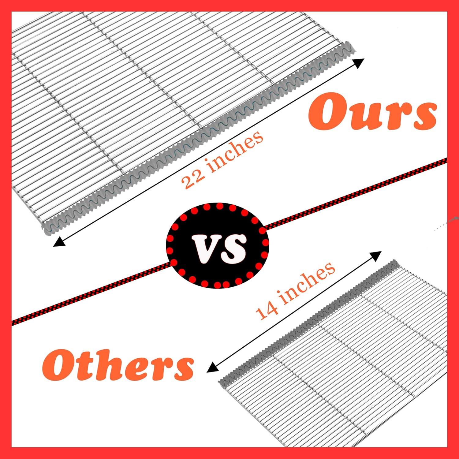 Protecciones para Estantes de Horno LokiLux Silicona 55.88 cm 2 Piezas