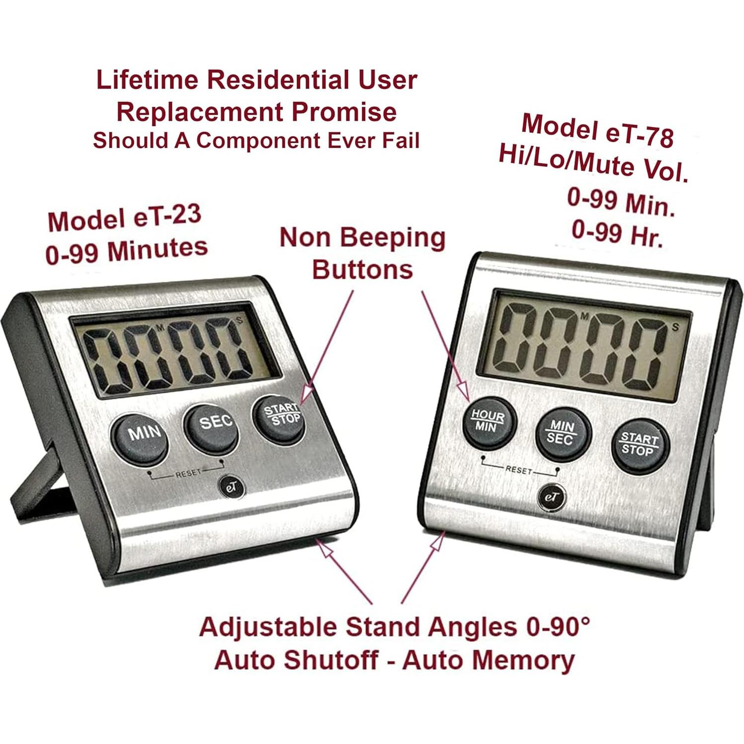 Temporizador de Cocina Digital eTradewinds eT-23 Acero Inoxidable