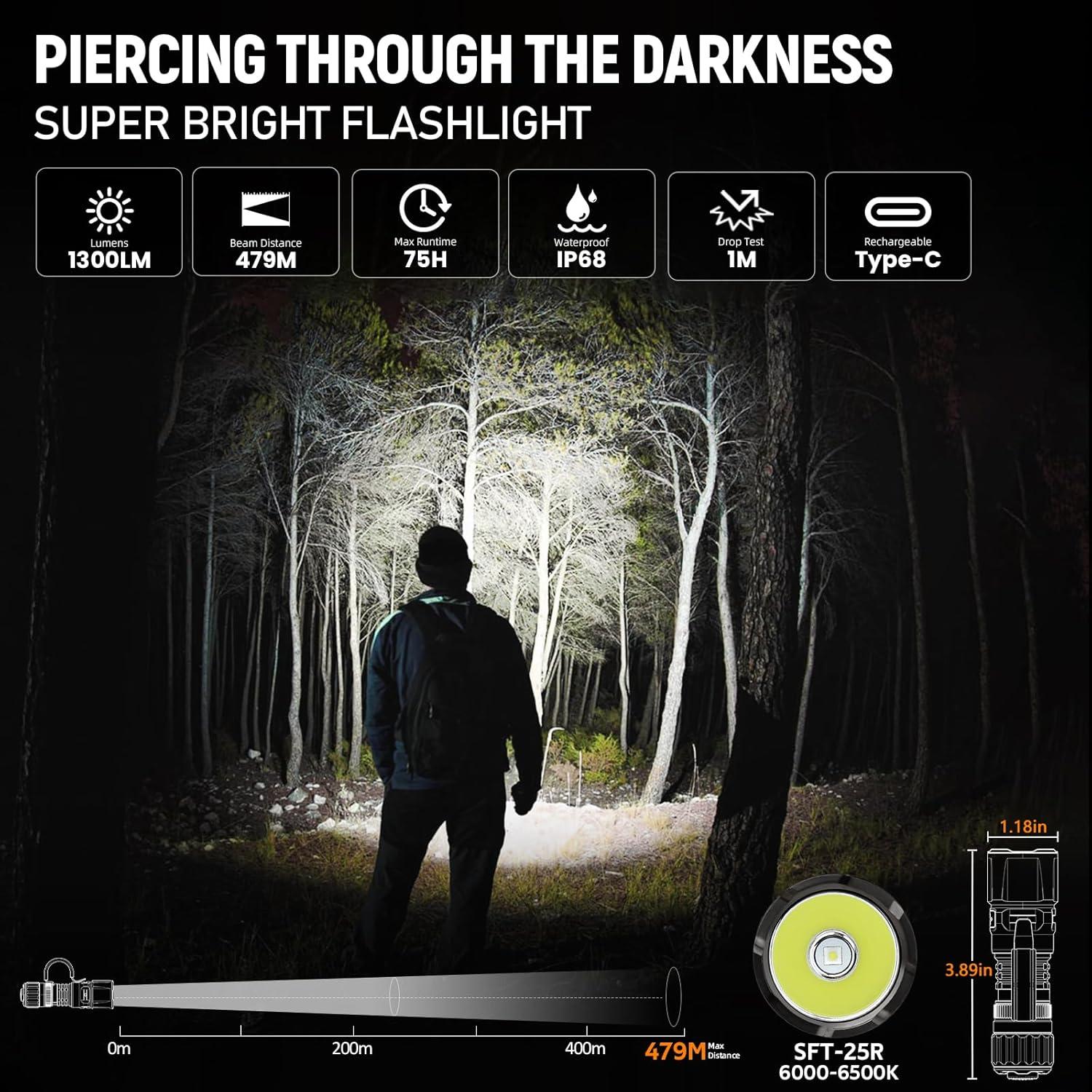 Linterna Táctica LED Wurkkos TD07 1300 Lúmenes Verde Oliva