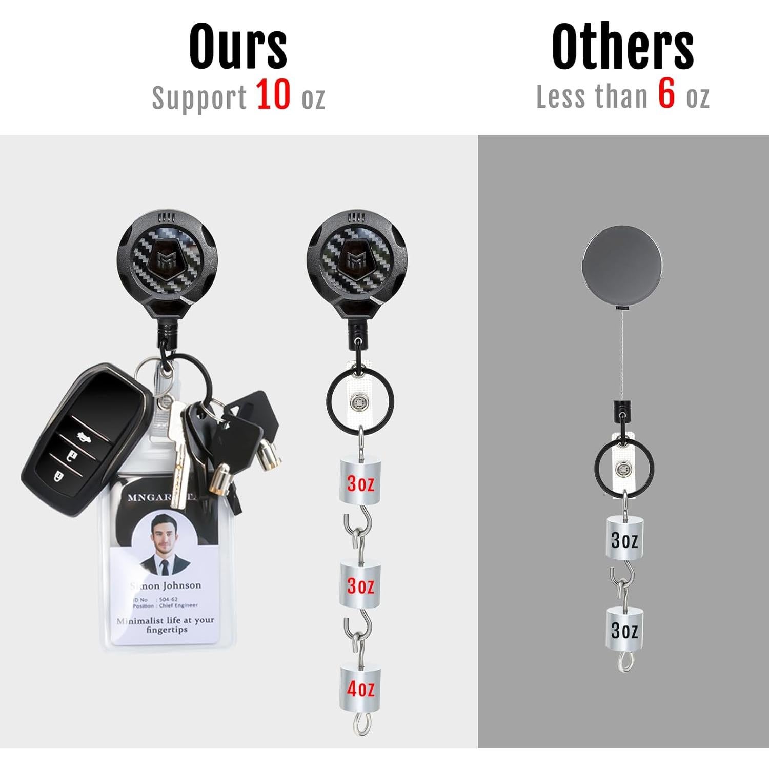 Llavero Retráctil MNGARISTA 2 Pcs Fibra Carbono 80 cm 0.28 kg