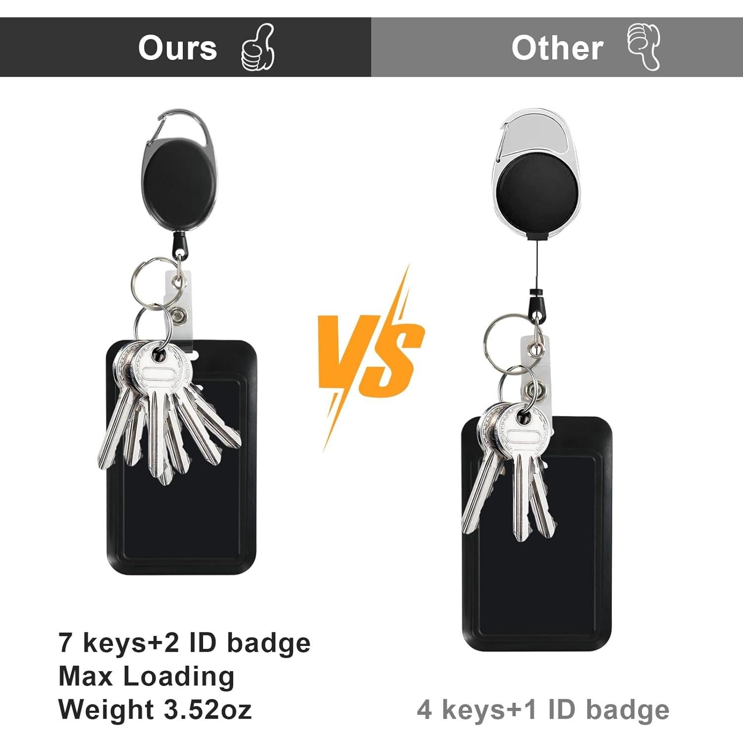 Soporte de Identificación Retráctil HappyHBT con Cordón 45.72cm