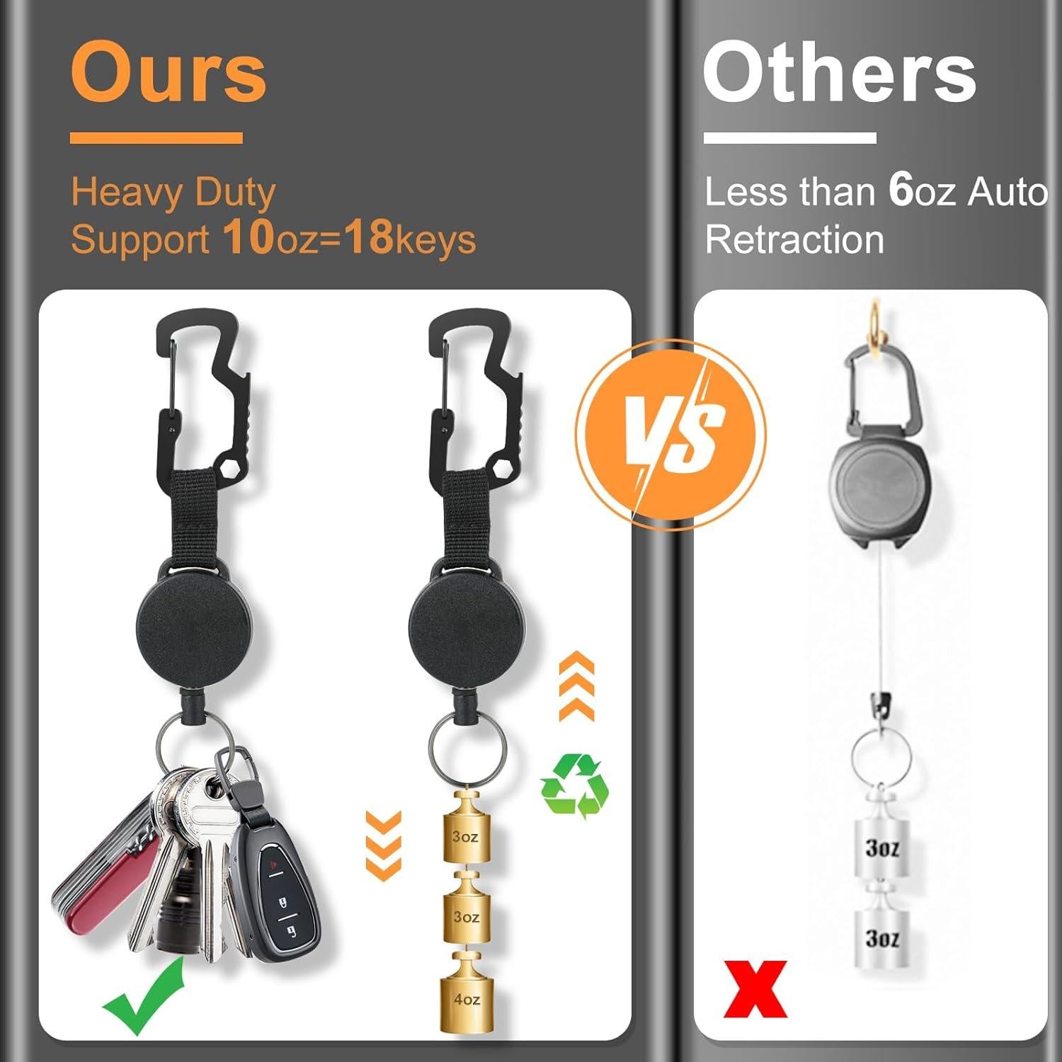 Llaveros Retráctiles DELSWIN - Paquete de 3, 63.5 cm, Negro